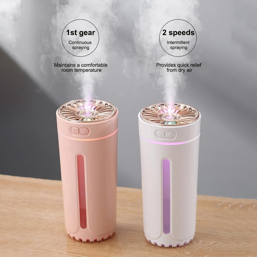 Car Humidifier & Mood Light